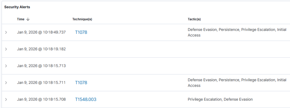 Alertes de sécurité MITRE ATT&CK